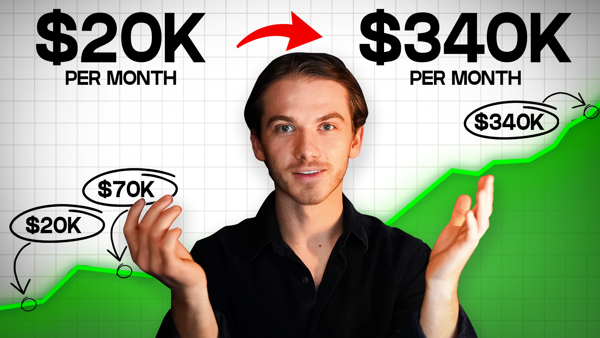 Morten Mosvold case study video thumbnail